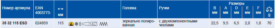 Плоскогубцы захватные для электроники антистатические, 115 мм, KNIPEX 35 32 115 ESD KN-3532115ESD