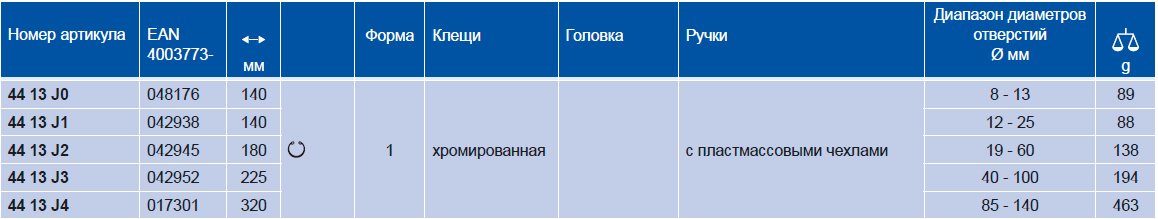 Щипцы для стопорных колец (внутренних), 140 мм, KNIPEX 44 13 J1 KN-4413J1