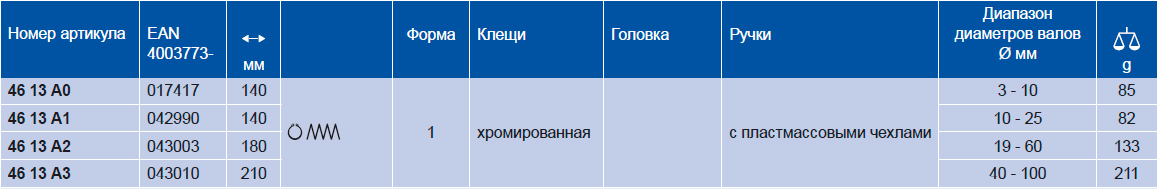 Щипцы для стопорных колец (внешних), 140 мм, KNIPEX 46 13 A0 KN-4613A0