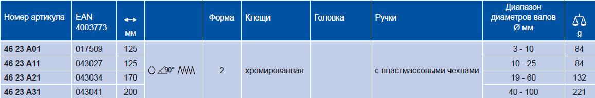 Щипцы для стопорных колец (внешних), 125 мм, KNIPEX 46 23 A01 KN-4623A01