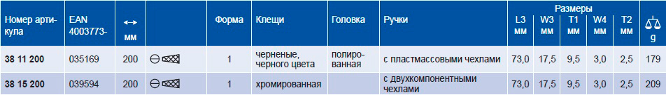 Плоскогубцы механика, 200 мм, KNIPEX 38 11 200 KN-3811200