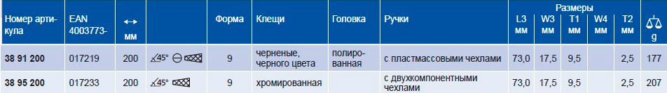 Плоскогубцы механика, 200 мм, KNIPEX 38 95 200 KN-3895200