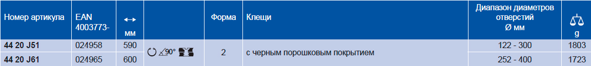 Щипцы для стопорных колец (для больших внутренних колец), 600 мм, KNIPEX 44 20 J61 KN-4420J61