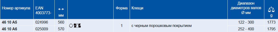Щипцы для стопорных колец на валах (внешних), 570 мм, KNIPEX 46 10 A6 KN-4610A6