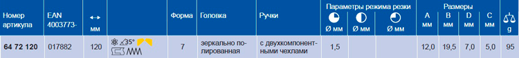 Кусачки торцевые для электроники  KNIPEX 64 72 120 KN-6472120