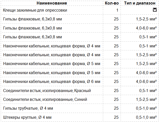 Набор с инструментом для опрессовки KNIPEX 97 90 26 KN-979026