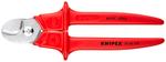 Кабелерез диэлектрический KNIPEX 95 06 230