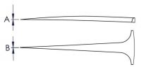 Пинцет прецизионный, 110 мм, гладкие прямые игловидные губки KNIPEX 92 21 03 KN-922103