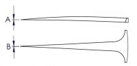 Пинцет титановый, 110 мм, гладкие прямые игловидные губки KNIPEX 92 23 01 KN-922301