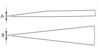 Пинцет ESD гладкие прямые заострённые губки KNIPEX 92 81 05 KN-928105